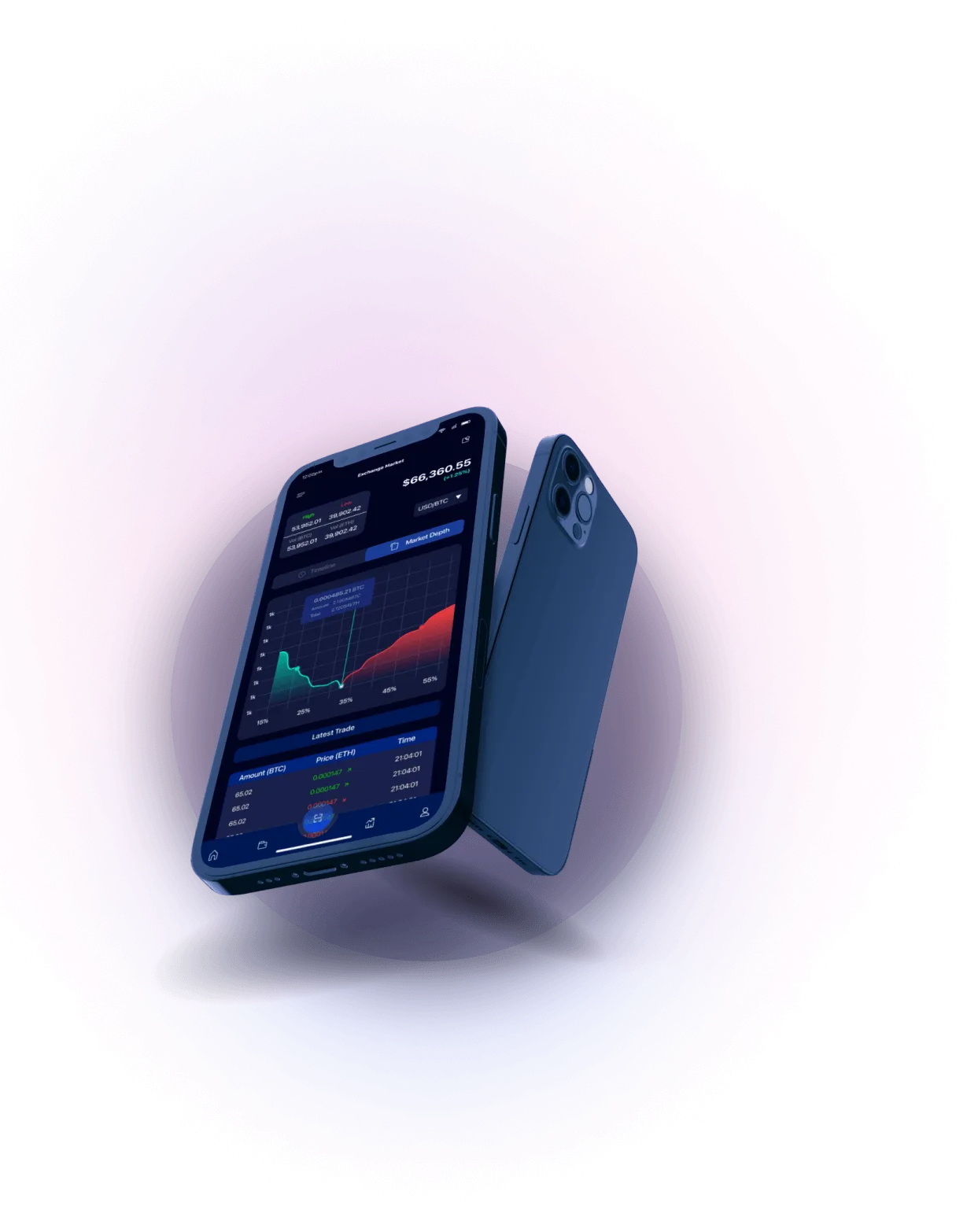 Immediate Puro 2.0 - INNOVATIVE PLATFORM FOR SMART TRADING